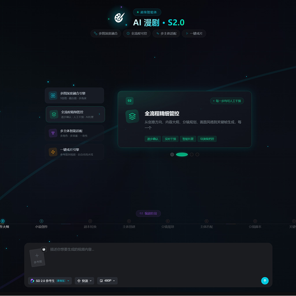 现代AI艺术创意提案